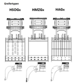 HÄNER HMZGx 1.3 | Mehrzweckgreifer für Bagger bis 3,0 to. - Image 4